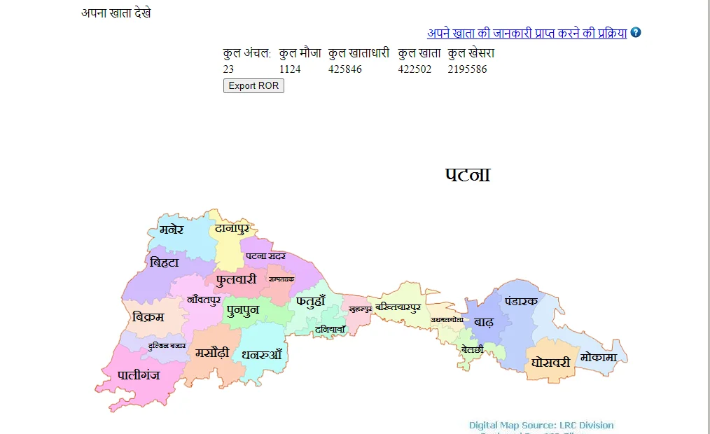 Land Record Bihar